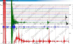 Terremoto nei Campi Flegrei: scossa molto forte 4.4, prima altre di minore intensità